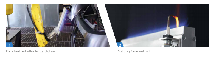 Flame Technology 3