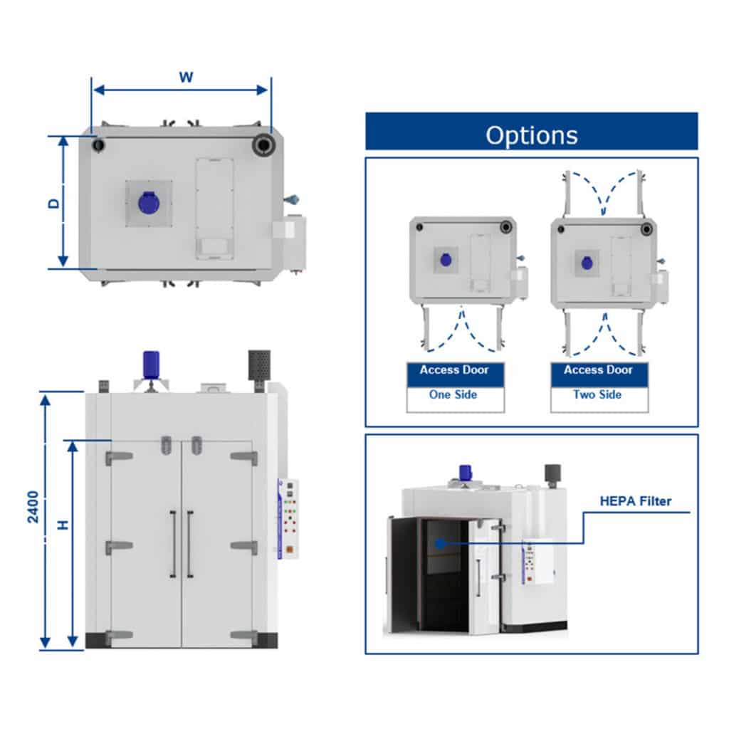 Cubic Baking Oven size